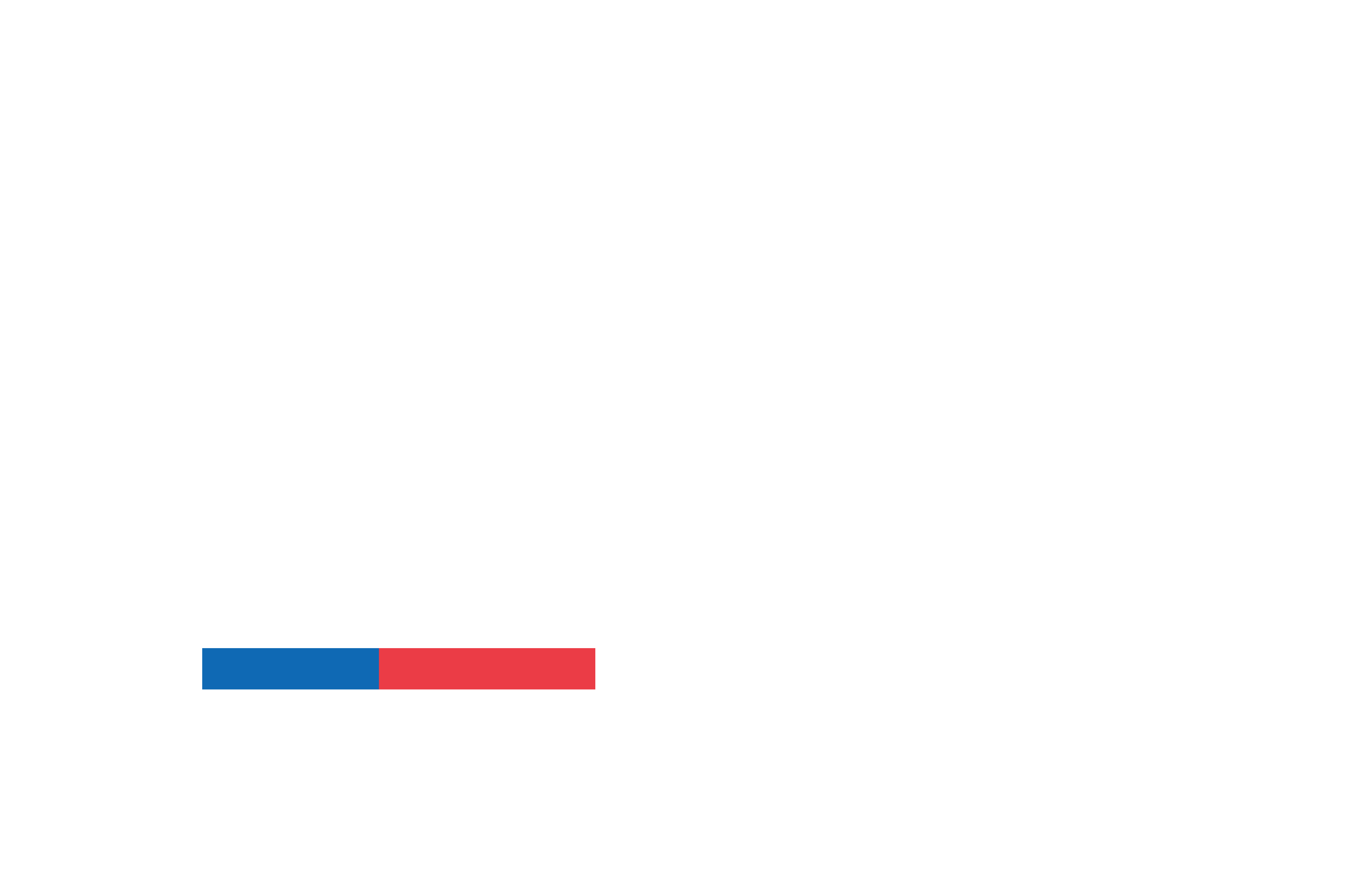 Logo Corfo
